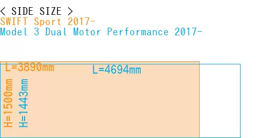 #SWIFT Sport 2017- + Model 3 Dual Motor Performance 2017-